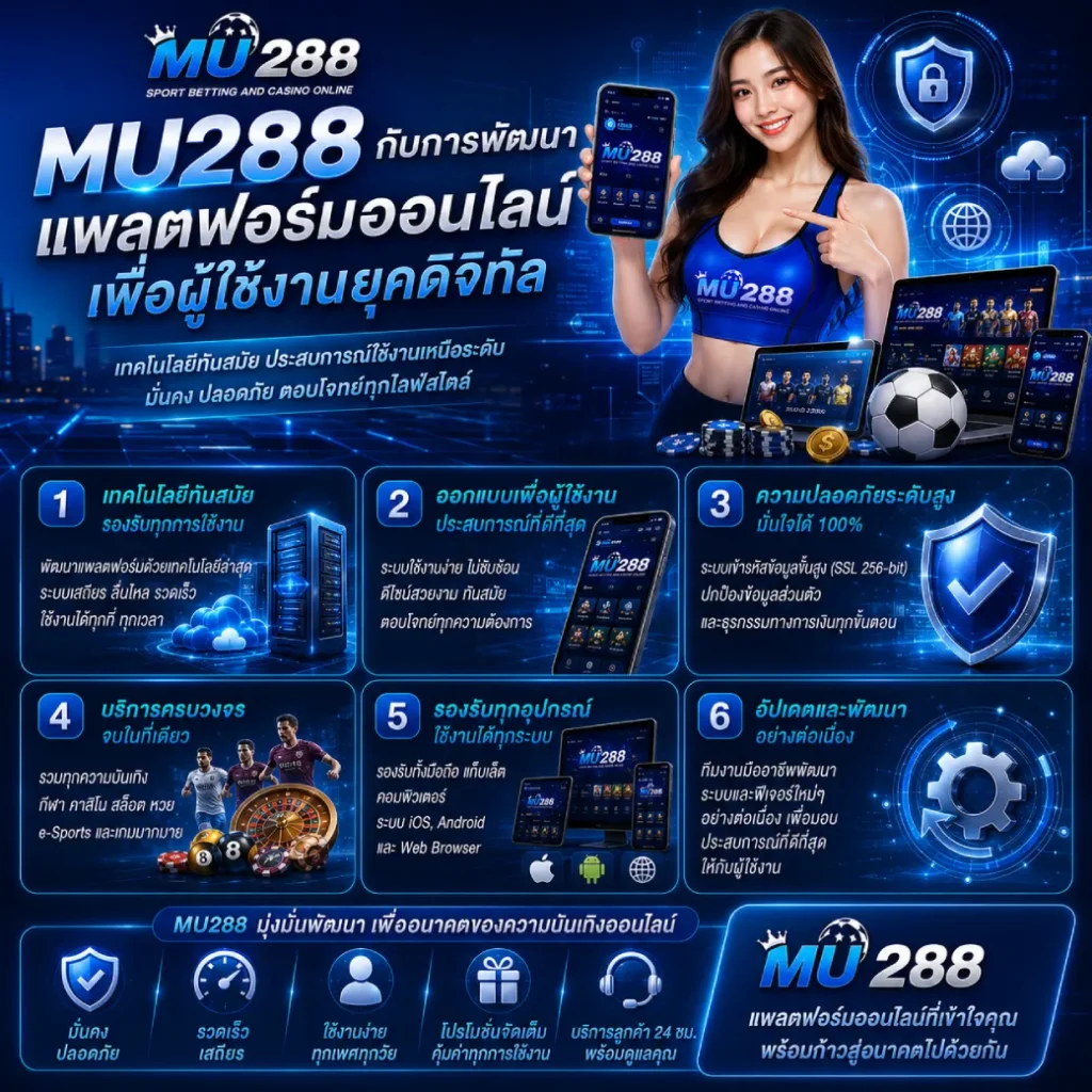 MU288 กับการพัฒนาแพลตฟอร์มออนไลน์เพื่อผู้ใช้งานยุคดิจิทัล
