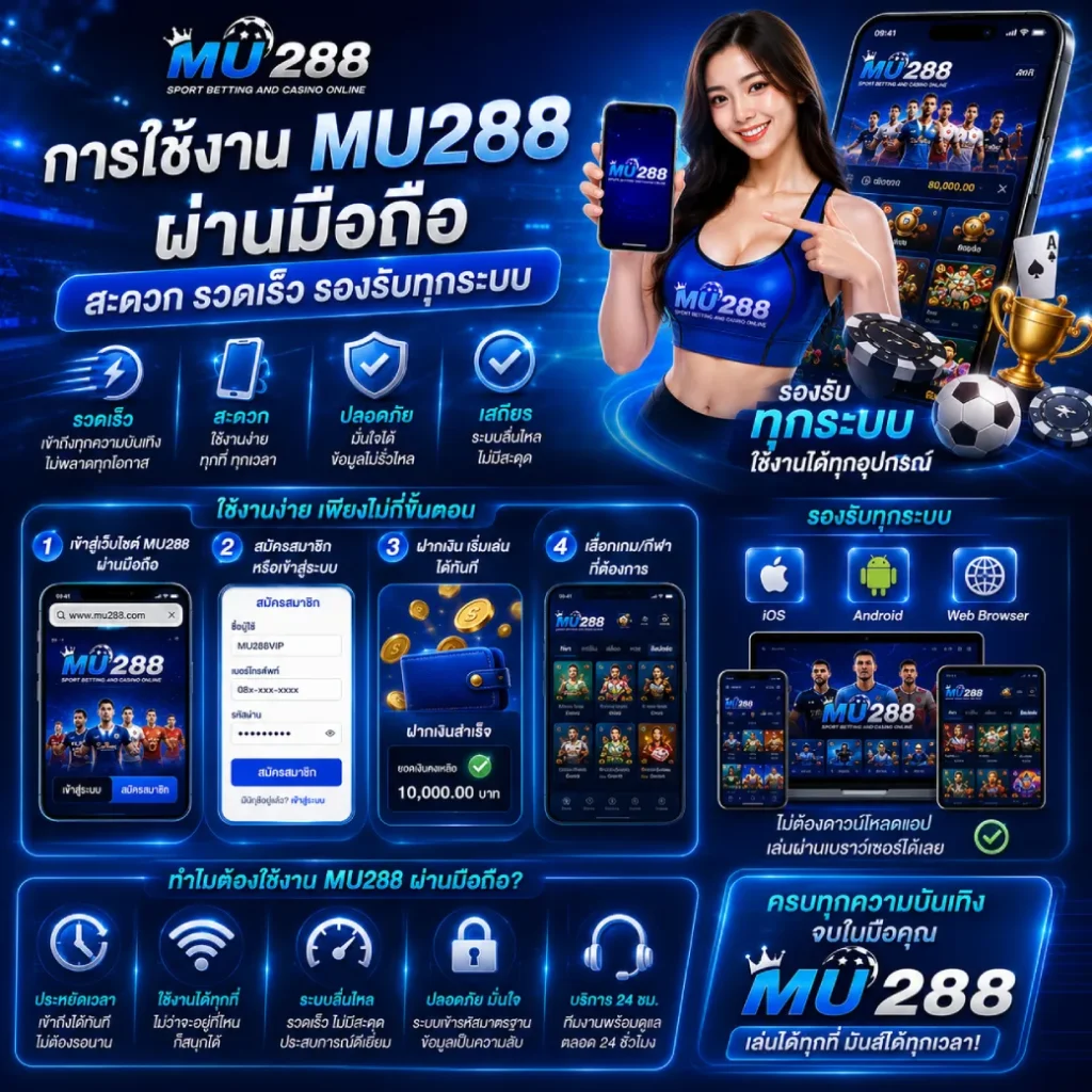 การใช้งาน MU288 ผ่านมือถือ สะดวก รวดเร็ว รองรับทุกระบบ