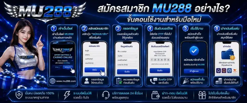 สมัครสมาชิก MU288 อย่างไร_ ขั้นตอนใช้งานสำหรับมือใหม่